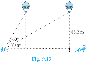 Page 142 Chapter 9 Class 10th Maths NCERT 2024-25
